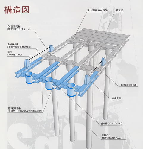sqc説明図